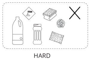 Product cleaning hard